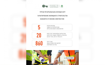 Housing construction guarantee