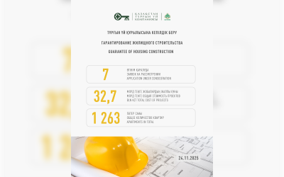 Housing construction guarantee