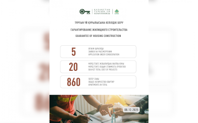 Housing construction guarantee